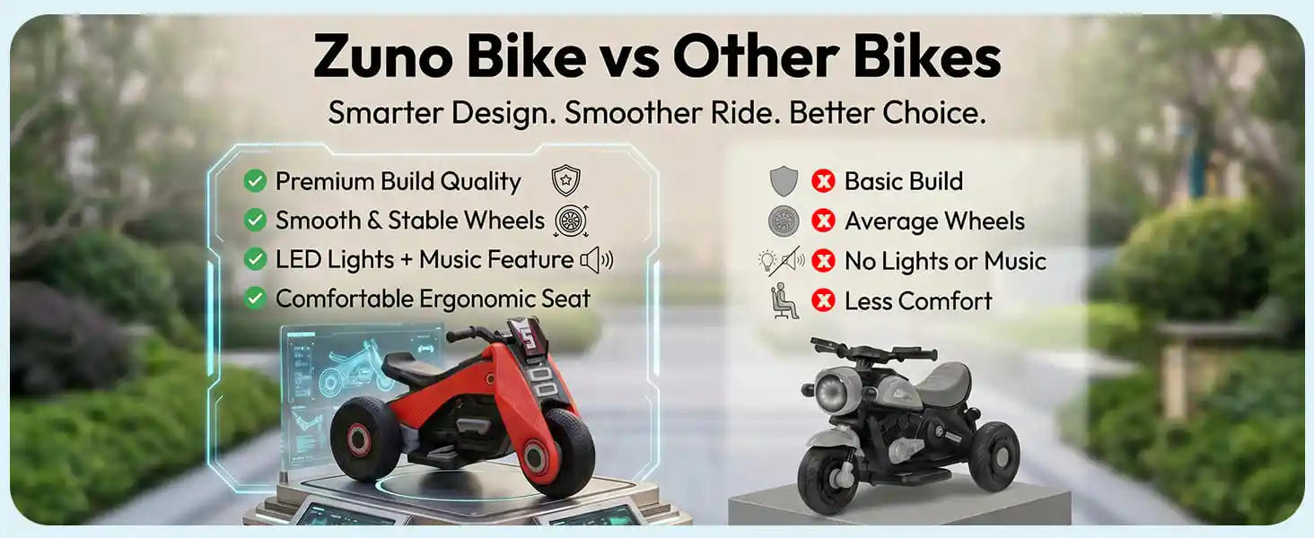StarAndDaisy zuno electric bike red