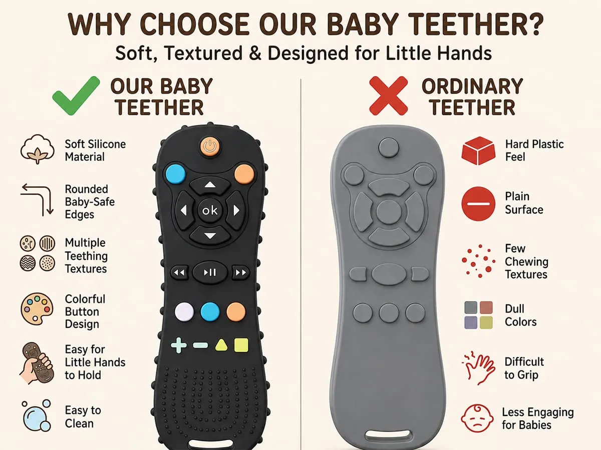 Baby Silicone Remote Teether Toy with Textured Grip