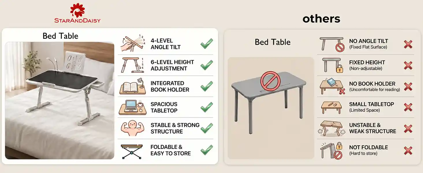 N3-Bed Table- Black-White
