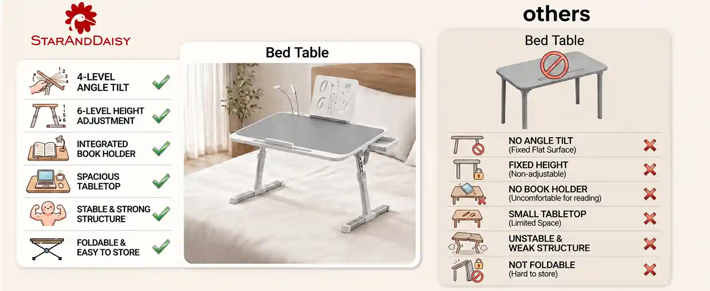N3-Bed Table-Grey