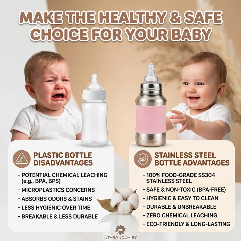 baby milk bottle Pink