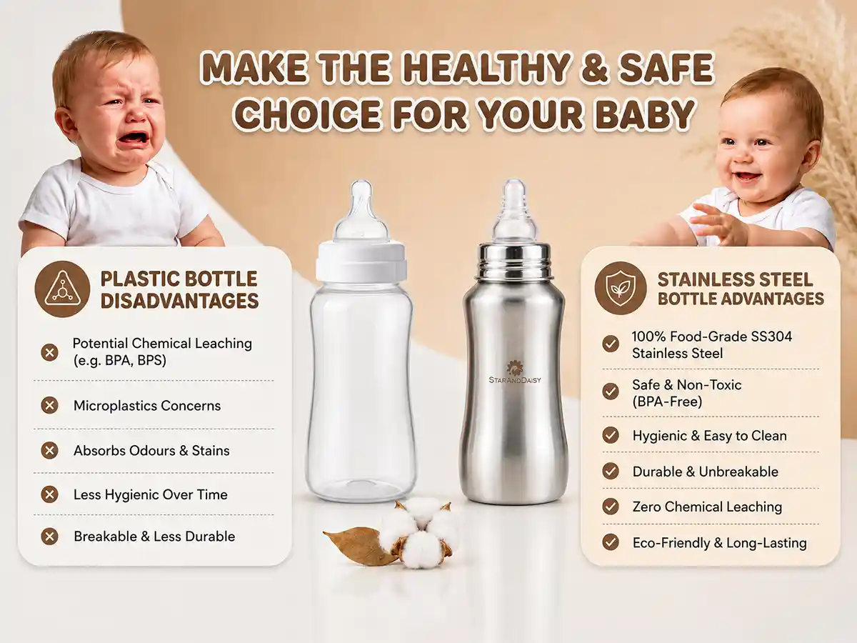 baby milk bottle WO grip W6 baby milk bottle WO grip W6