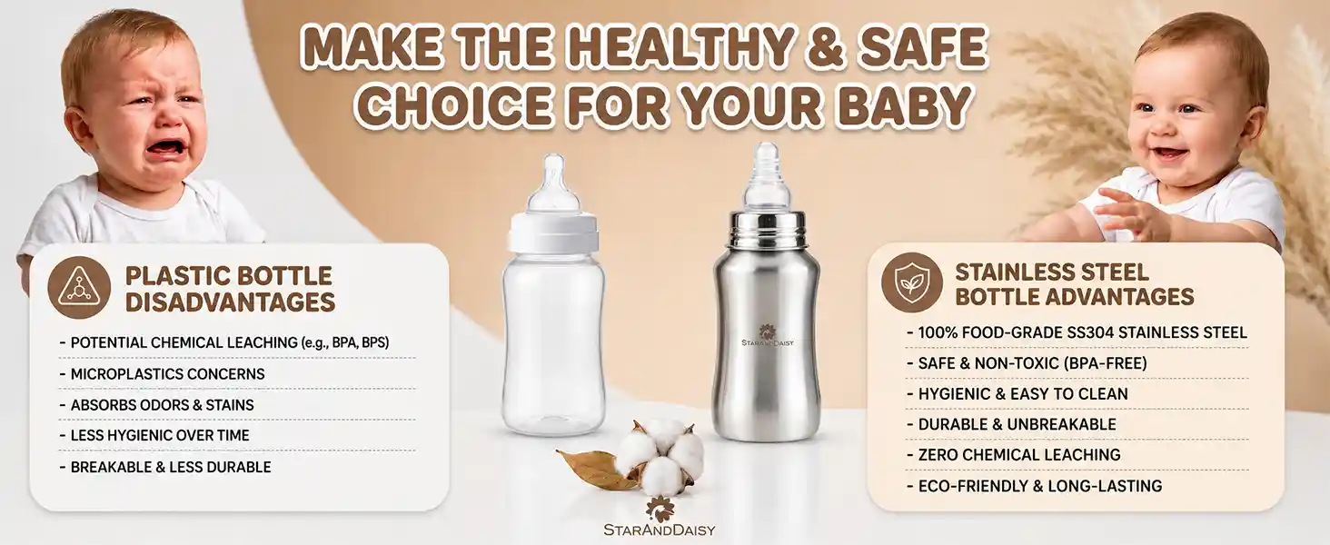 baby milk bottle WO grip W6 baby milk bottle WO grip W6