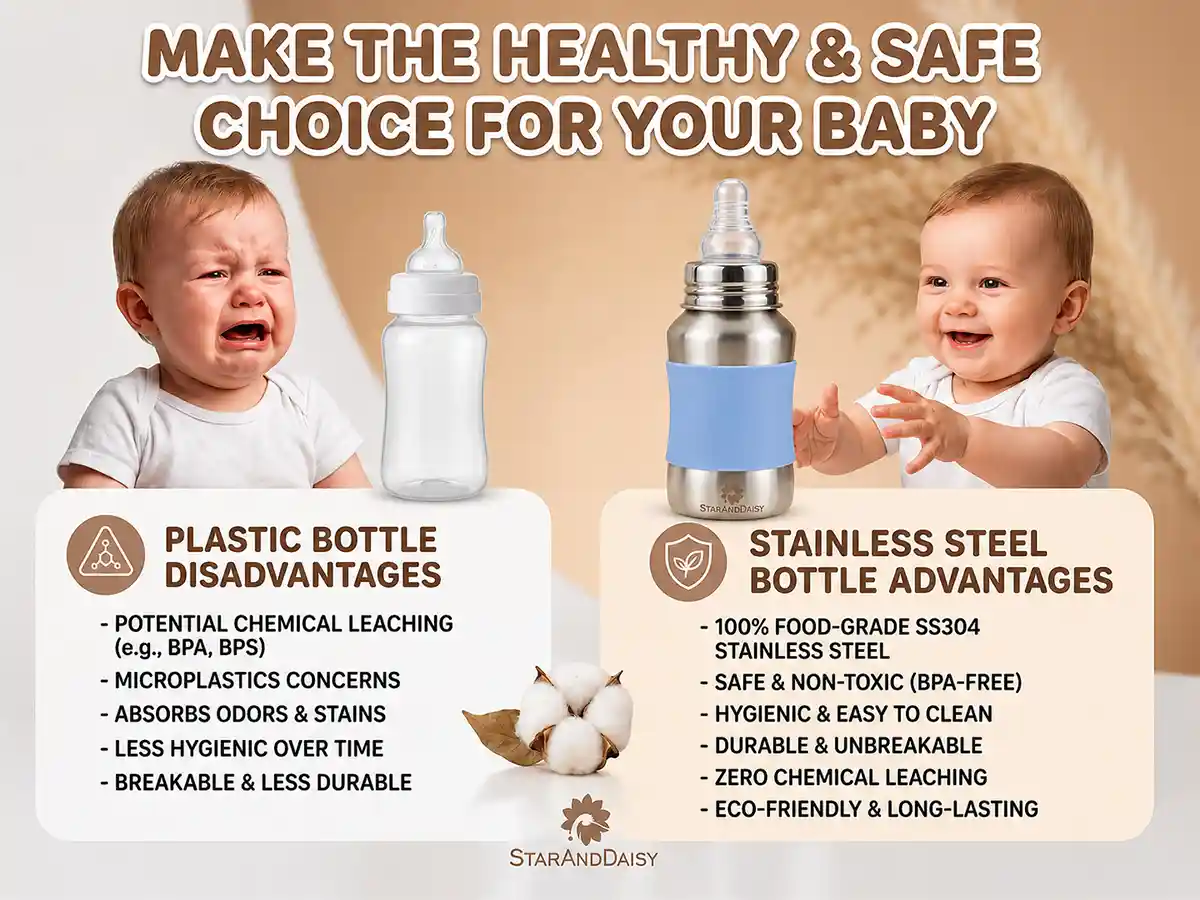 baby milk bottle blue baby milk bottle blue