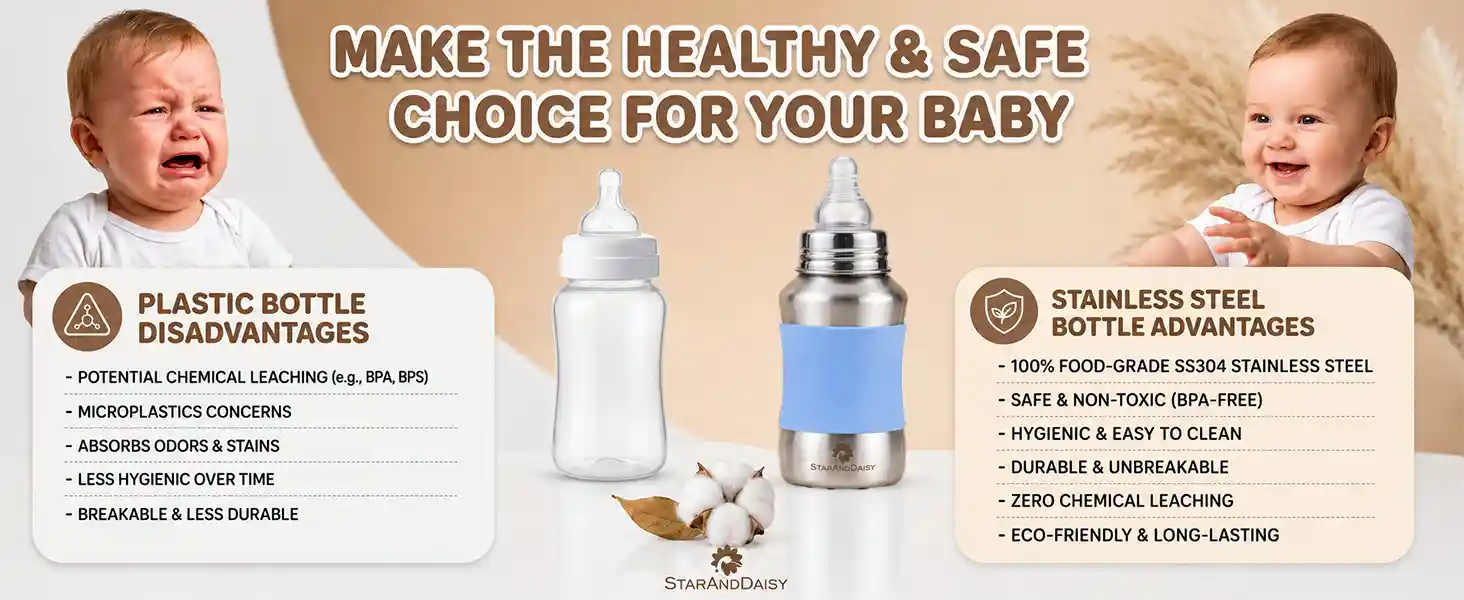 baby milk bottle blue baby milk bottle blue